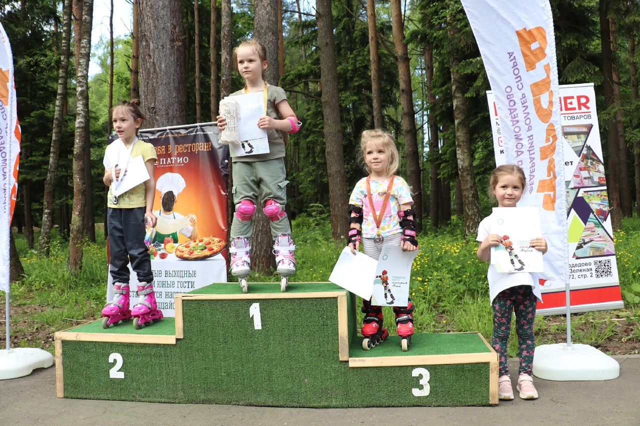 Результаты детских соревнований по роллер-спорту «Детский роллер кросс 2021»